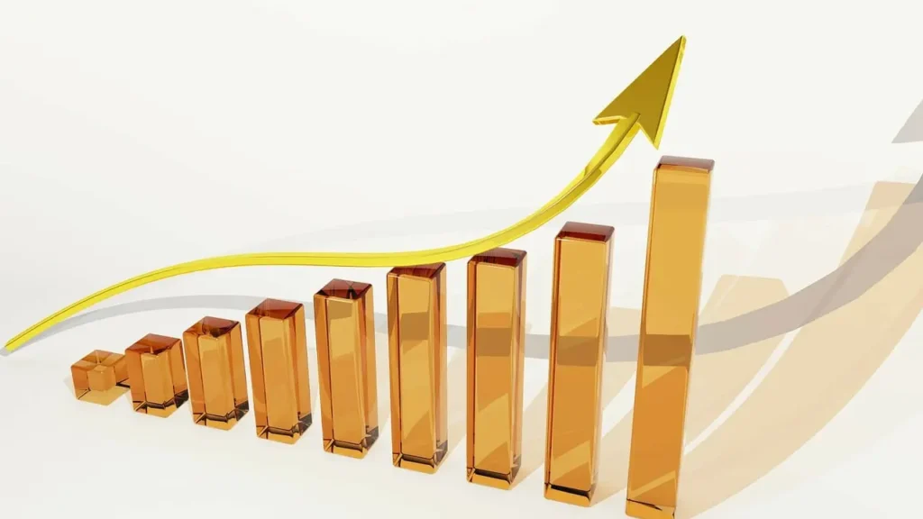 Post Office RD Scheme Interest Rate